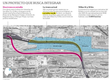 El proyecto original sufrió demoras y analizan reducirlo