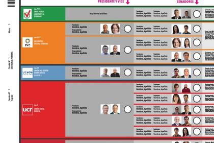 El proyecto refleja el sistema de Boleta Única utilizado en Córdoba