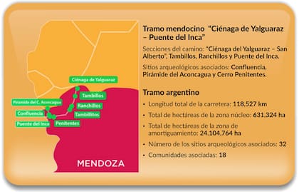 El proyecto se inició con el tramo Quebrada de Ranchillos, en las cercanías de la localidad de Uspallata, plena montaña mendocina