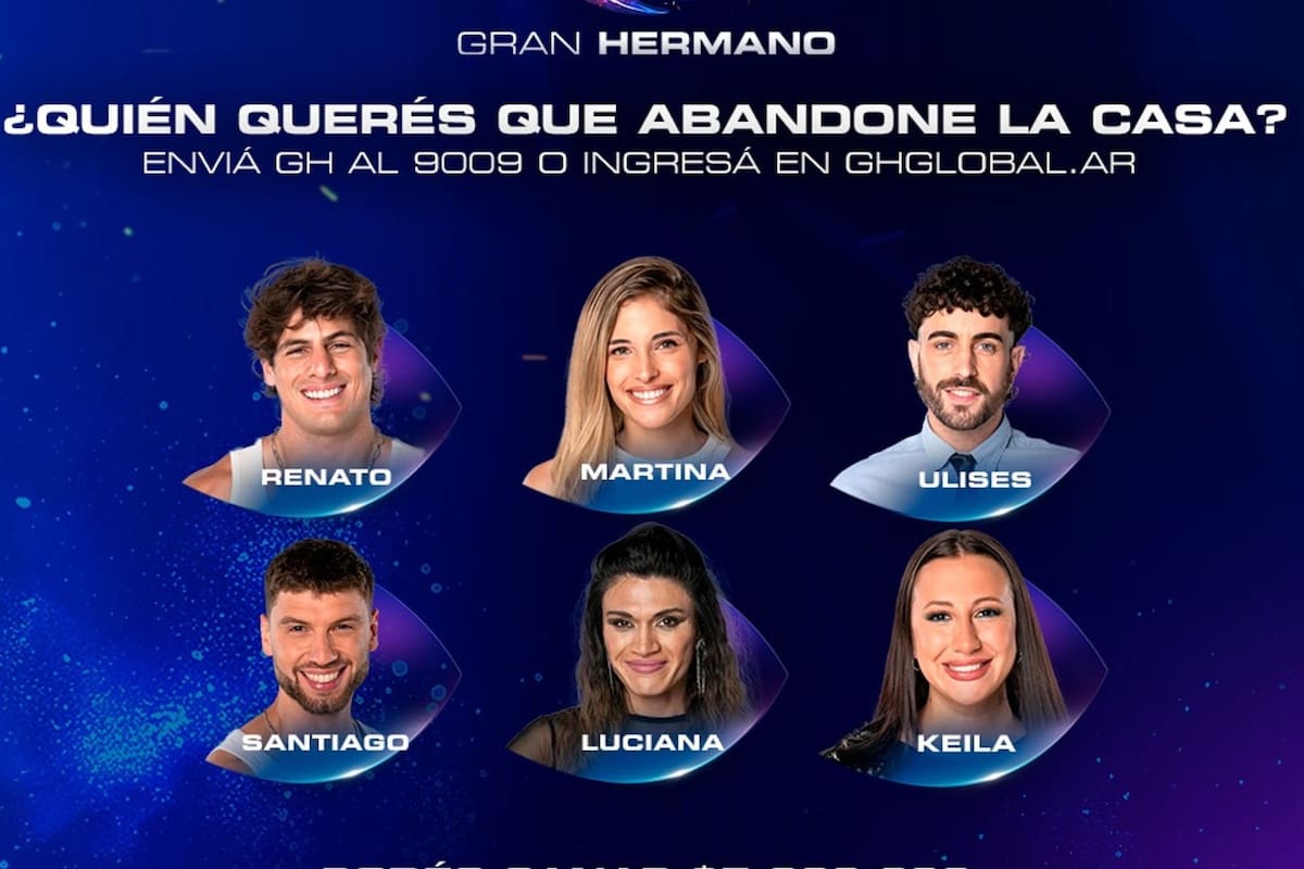 El público ya eligió al próximo eliminado del reality