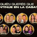 Quién se va de Gran Hermano este lunes 17 de agosto, según las encuestas