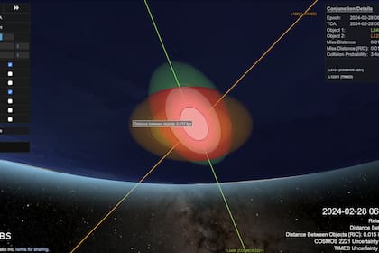 El punto de impacto entre los satélites TIMED y Cosmos 2221, según lo calculó LeoLabs; el 28 de febrero pasaron a menos de 20 metros uno del otro, a más de 28.000 km por hora de velocidad