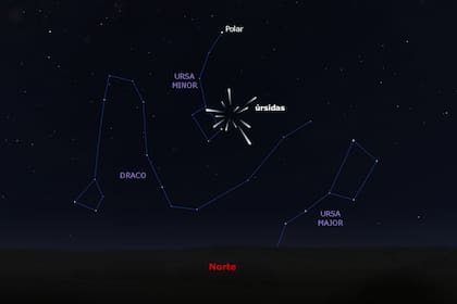 El 'radiante' de las Úrsidas en su máxima actividad (Foto: Instituto Geográfico Nacional de España)