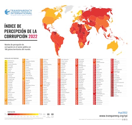 El ranking de países de Transparencia Internacional