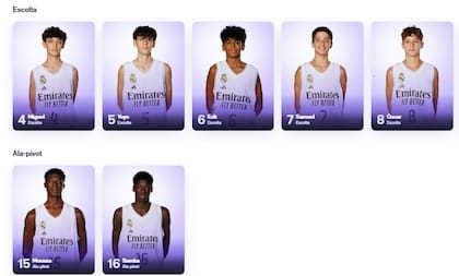 El Real Madrid ficha a un niño de 11 años con con de 2.07 metros de altura