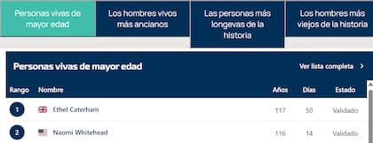 El registro de LongeviQuest, la autoridad mundial en longevidad humana máxima (Foto: Captura https://longeviquest.com/)