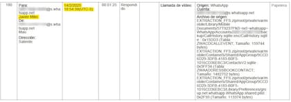 El registro de una llamada entre Novelli y Milei, minutos antes del tuit del escándalo