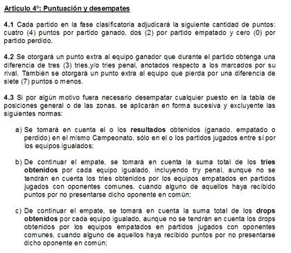 El reglamento de la UAR no menciona el punto bonus como posible criterio de desempate