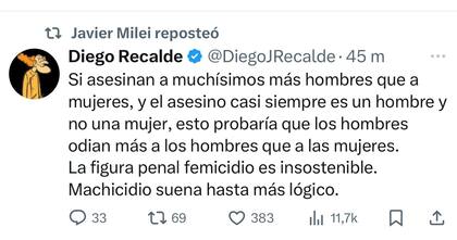 El retuit de Milei