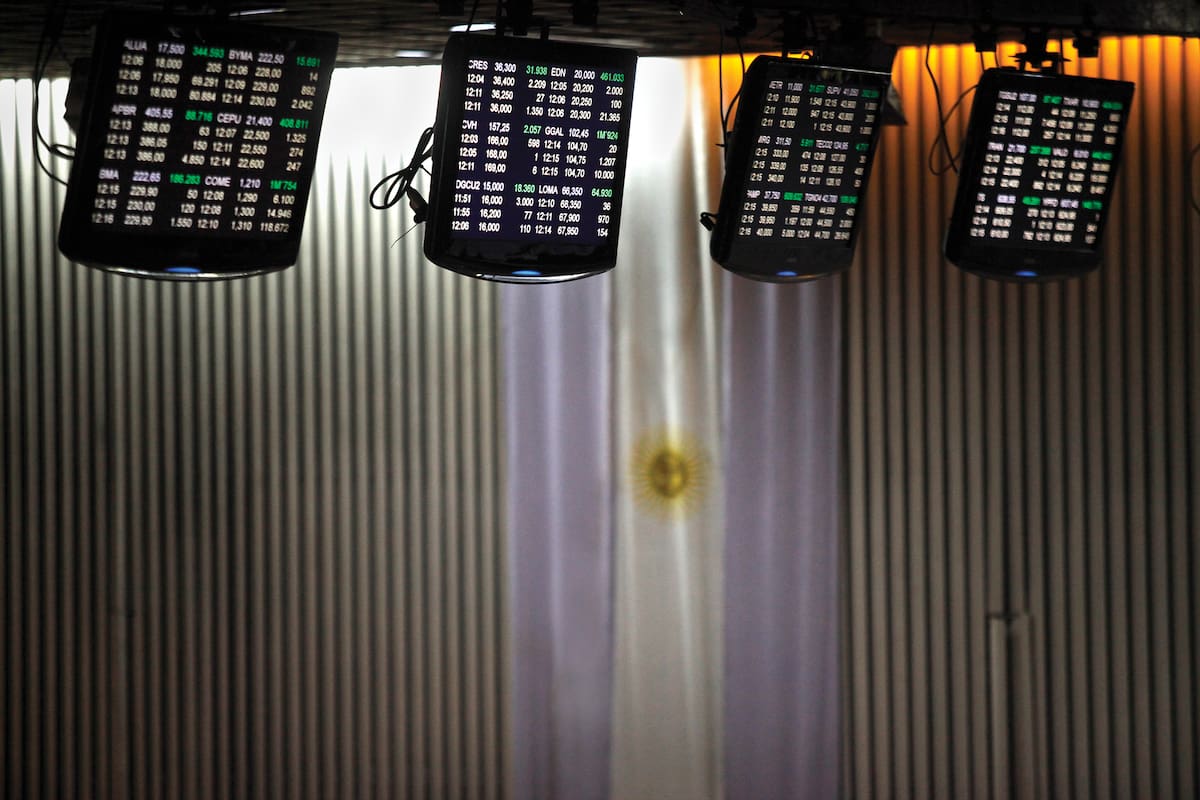 El riesgo país volvió a superar la barrera de los 850 puntos básicos.