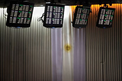 El riesgo país volvió a superar la barrera de los 850 puntos básicos.