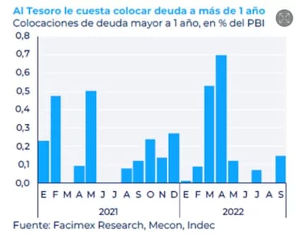 El rubicón a superar...