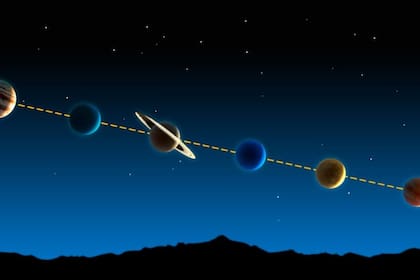 El sábado 28 de febrero de 2026 se alinearán seis planetas y la mayoría se podrán ver a simple vista (Web/StarWalk)