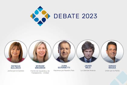El segundo debate presidencial 2023 es este domingo 8 de octubre en el Salón de Actos de la Facultad de Derecho de la UBA