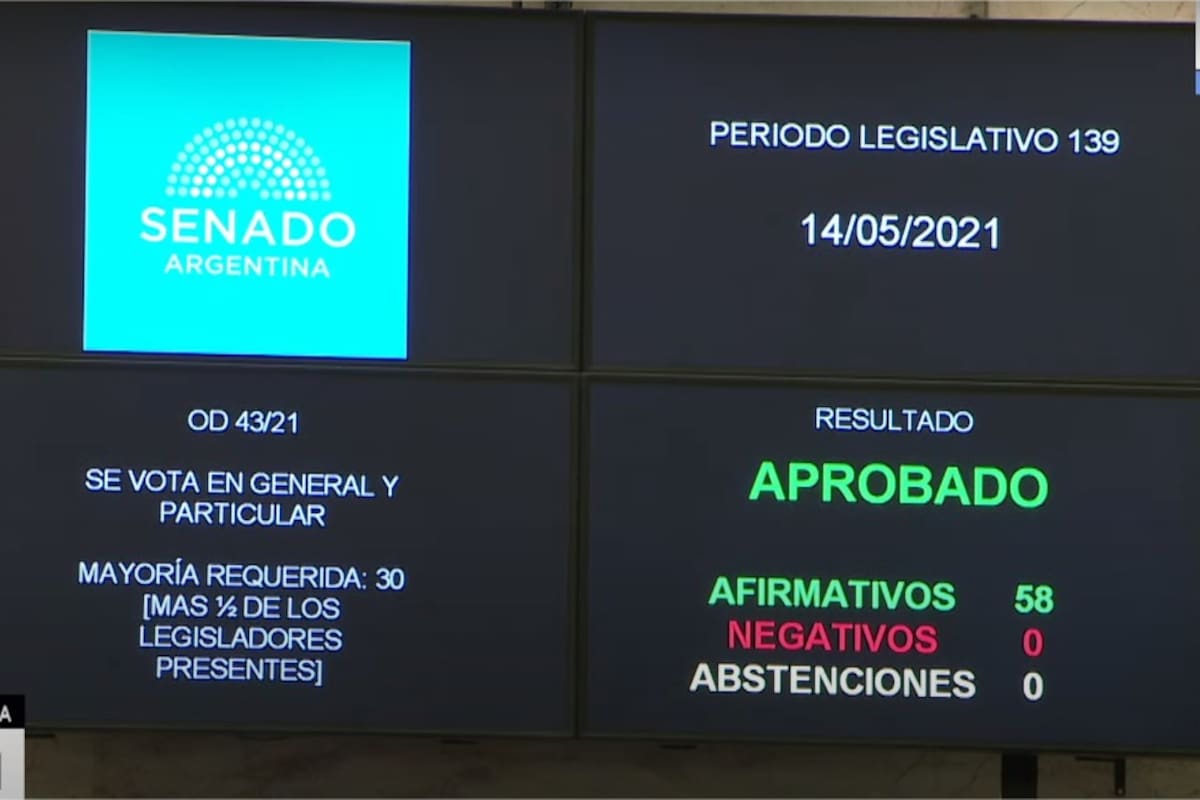 El Senado aprobó por unanimidad la ley de educación ambiental