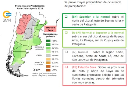 El Servicio Meteorológico Nacional anticipa distintos escenarios para las precipitaciones del invierno en el país
