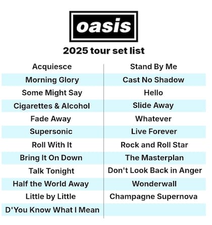 El setlist que se filtró de Oasis en redes sociales