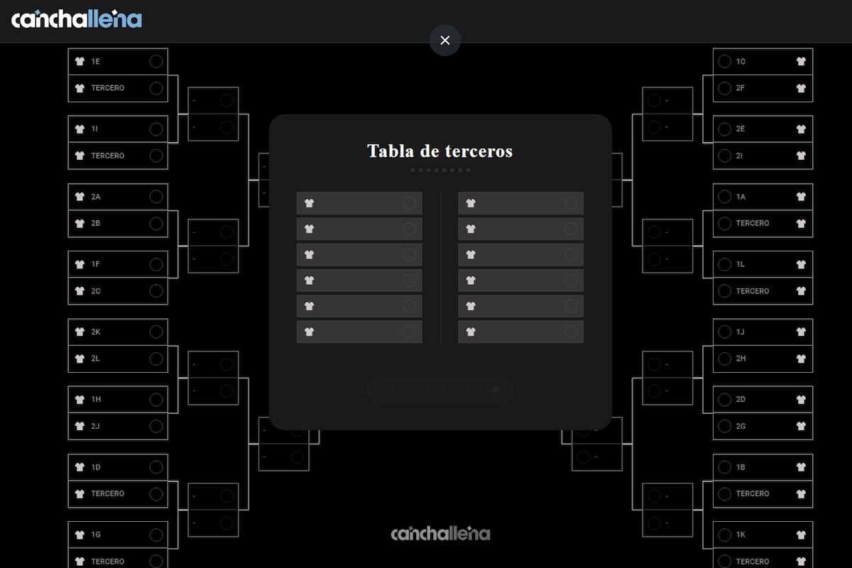 El simulador del Mundial 2026 creado por canchallena, ideal para visualizar el posible camino de la Argentina hacia el título