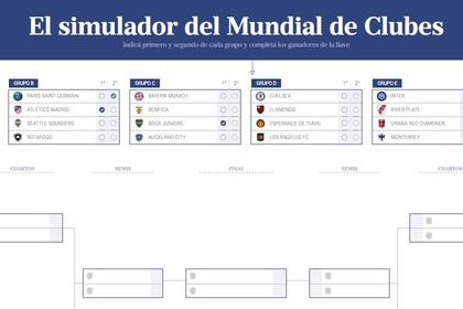 El Simulador del Mundial de Clubes de LA NACION permite hacer proyecciones en el cuadro de 32 equipos, hasta dar con la gran final