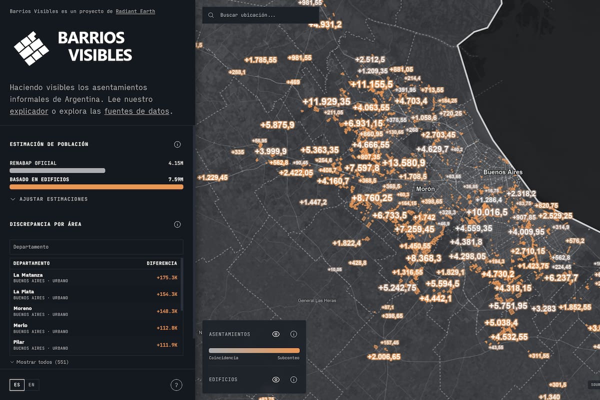 El sitio Barrios Visibles muestra cómo con el uso de imágenes satelitales y herramientas de IA se encontraron más asentamientos que los anotados en el Registro Nacional de Barrios Populares, que albergarían a unos 3 millones de personas