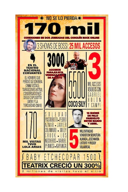 170 mil: Cosquín Rock; 25 mil: Martín Bossi