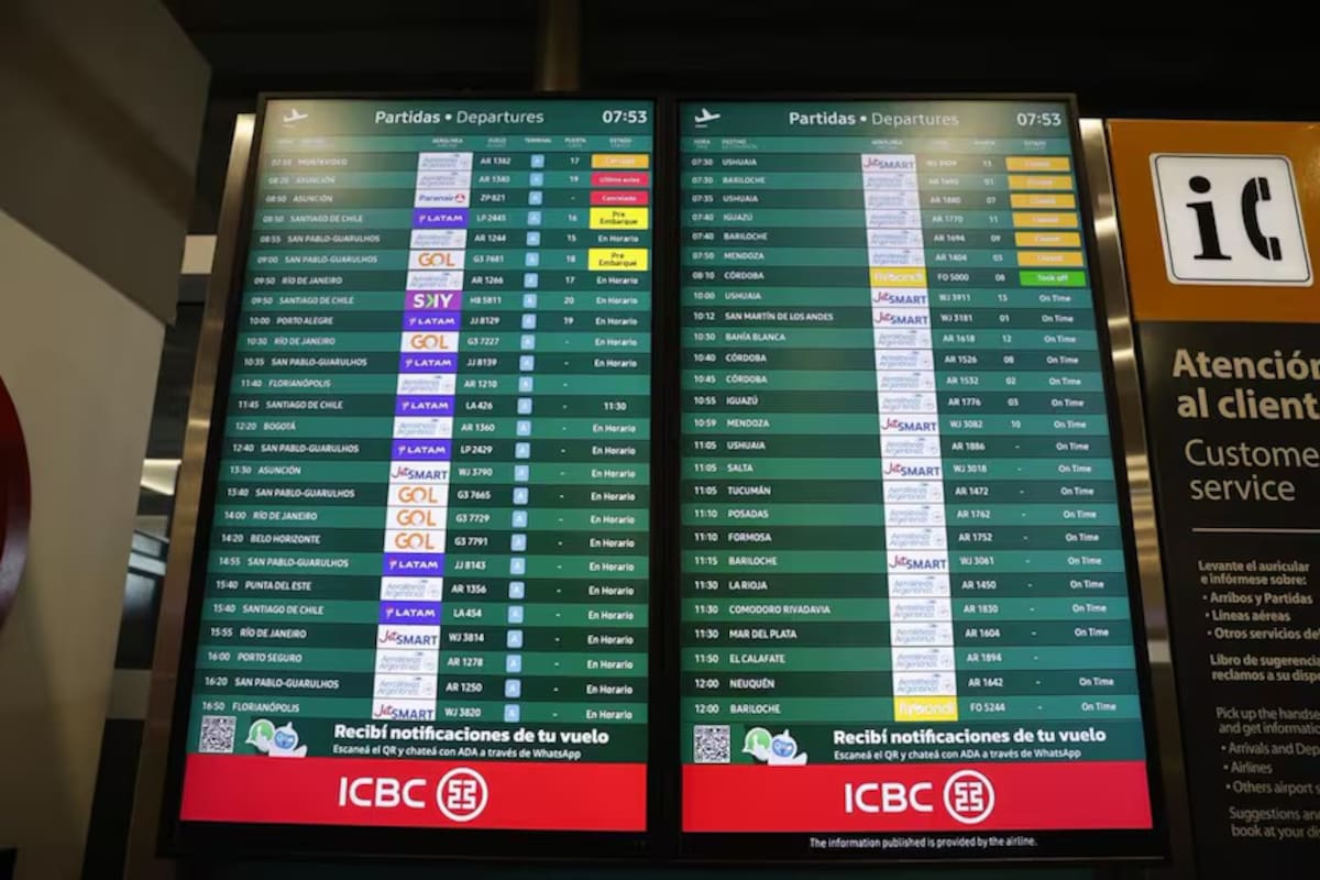 El tablero de Aeroparque Jorge Newbery