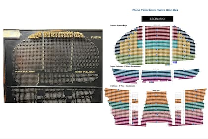 El tablero del Gran Rex con el pasó de los años