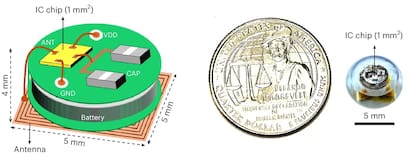 El termómetro en forma de píldora diseñado por el MIT
