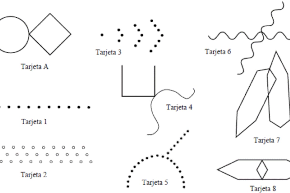 El Test Bender consta de replicar estas figuras