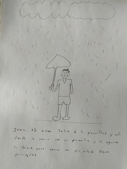 El test busca encontrar dentro del dibujo aspectos de la personalidad en condiciones desfavorables (Fuente: Archivo)