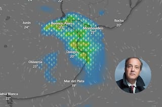 Este es el pronóstico del tiempo para el AMBA durante esta semana de marzo