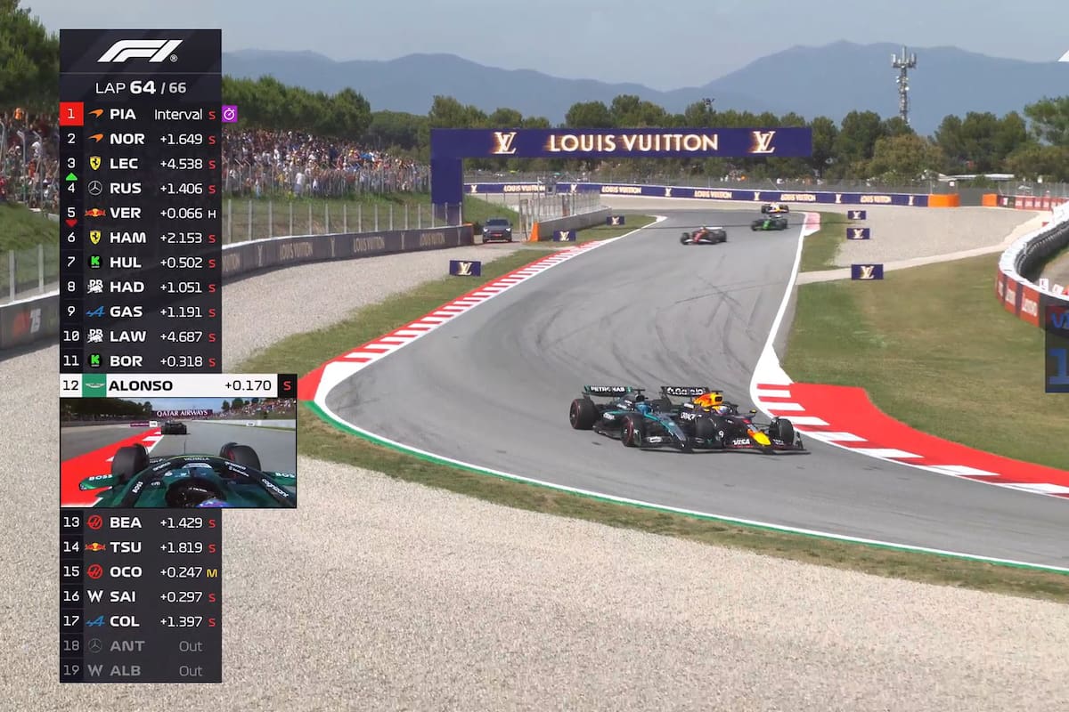 El toque de Verstappen sobre Russell, que le costó una sanción al neerlandés