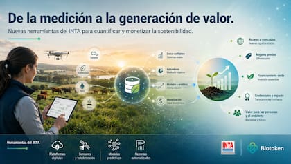 El trabajo fue presentado en la Exposición Rural de Palermo