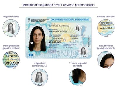 El trámite para obtener la versión con tecnología de chip electrónico es optativo para quienes posean credenciales vigentes