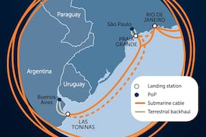 El trazado local de Malbec, que conecta a la Argentina con Brasil y luego con el resto de América latina