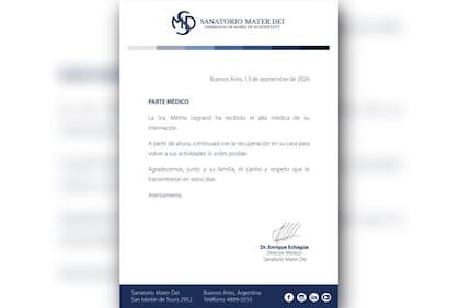 El último parte médico del Sanatorio Mater Dei sobre la salud de Mirtha Legrand