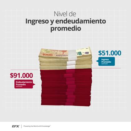 El universo general, según la muestra