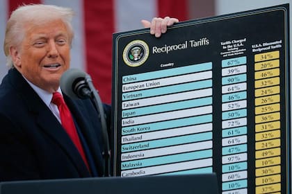 El vicepresidente JD Vance dijo que Trump podría pagar el dinero con lo que se ha recaudado en nuevos aranceles, pero los números no cuadran