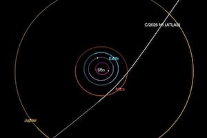 El visitante interestelar alcanza este jueves su punto más cercano al Sol