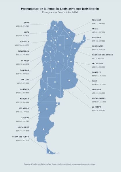 Elaboración de Fundación Libertad.