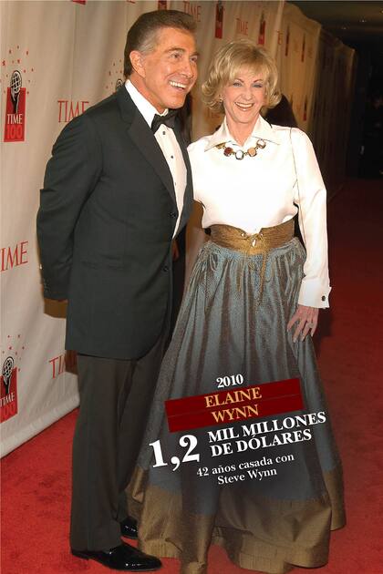 Elaine Wynn - 42 años casada con Steve Wynn