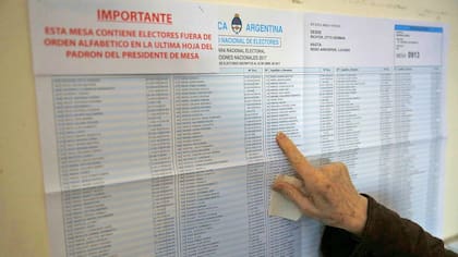 Elecciones 2017 paso 2017 gente votando escuelas boletas padrón Mar del plata escuela Stella Maris