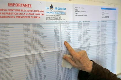 Elecciones 2017 paso 2017 gente votando escuelas boletas padrón Mar del plata escuela Stella Maris