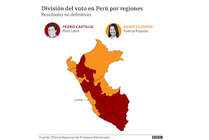 Elecciones en Perú