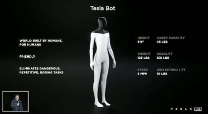 Elon Musk anunció que su firma trabaja en el desarrollo de un robot humanoide, Tesla Bot, aprovechando el software de gestión autónoma que usan sus vehículos