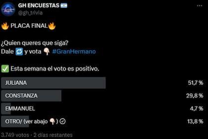 Emmanuel tiene un caudal chico de voto positivo (Captura X @gh_trivia)