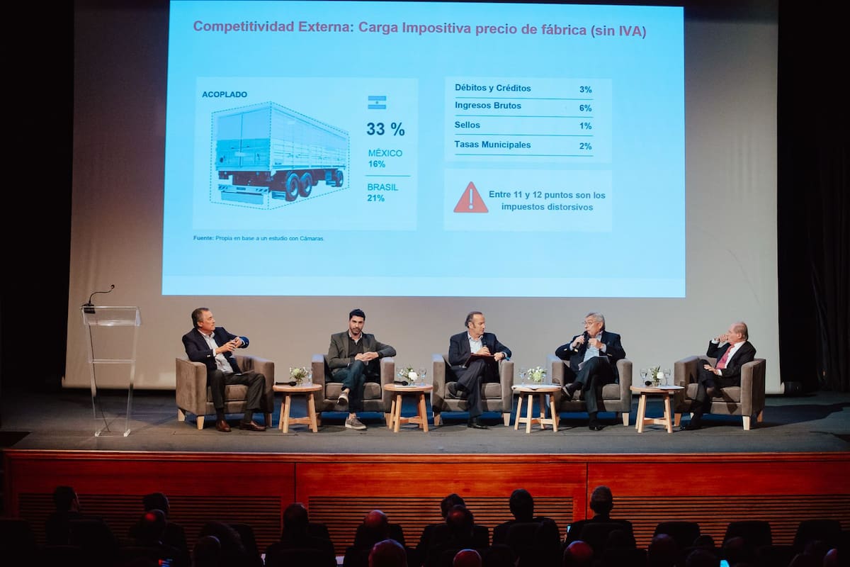 Empresarios y referentes del sector privado debatieron sobre presión tributaria y competitividad durante el encuentro organizado por la ONG Lógica en el Malba