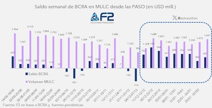 En baja