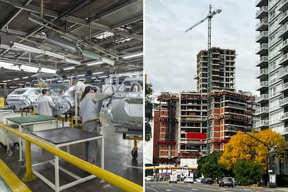 En agosto, la industria creció 0,6% frente a julio, mientras que la construcción se expandió un 0,4%