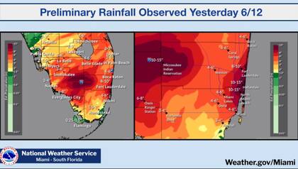 En algunos puntos del sur de Florida cayeron hasta 38 centímetros de agua solo el miércoles